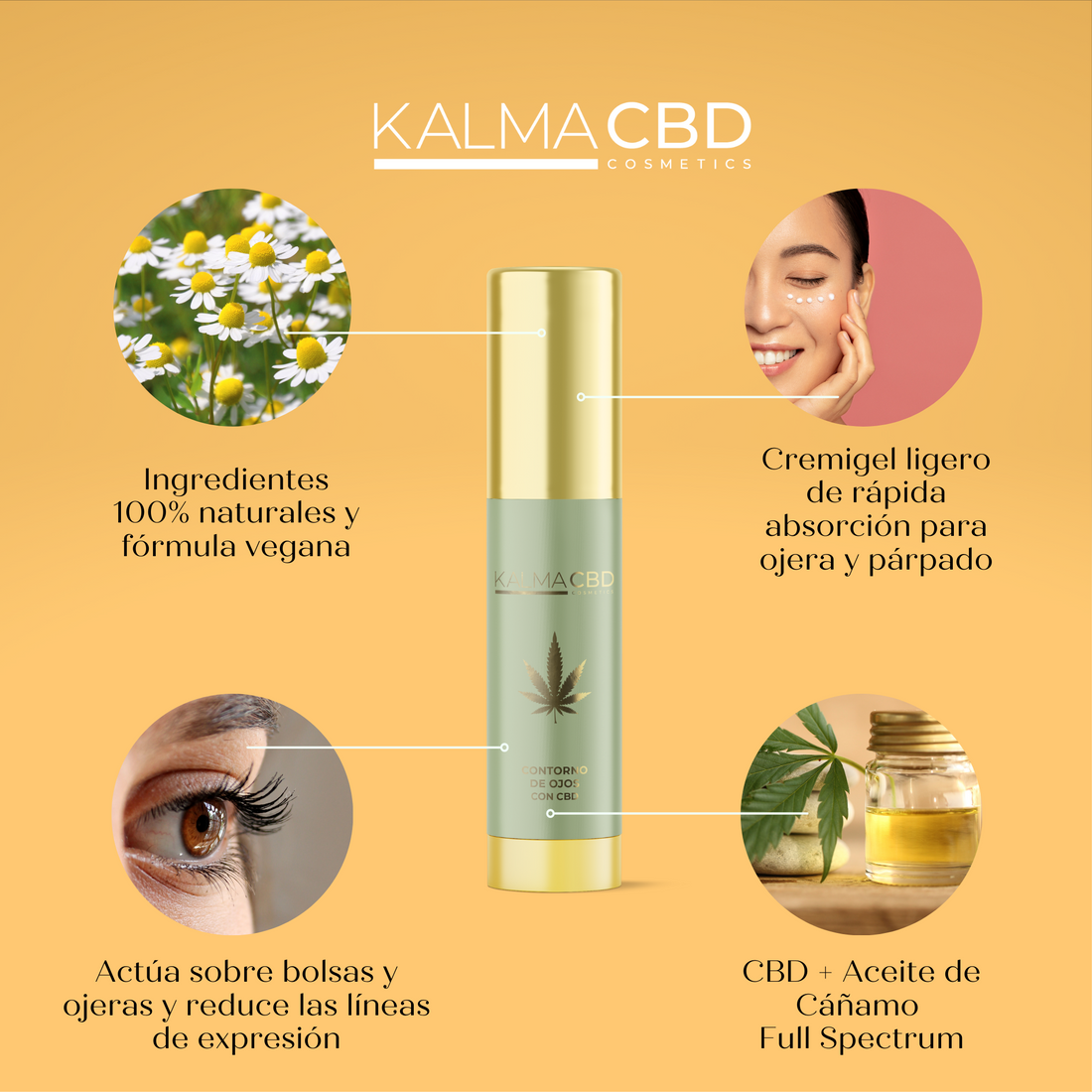 Eye Contour with CBD