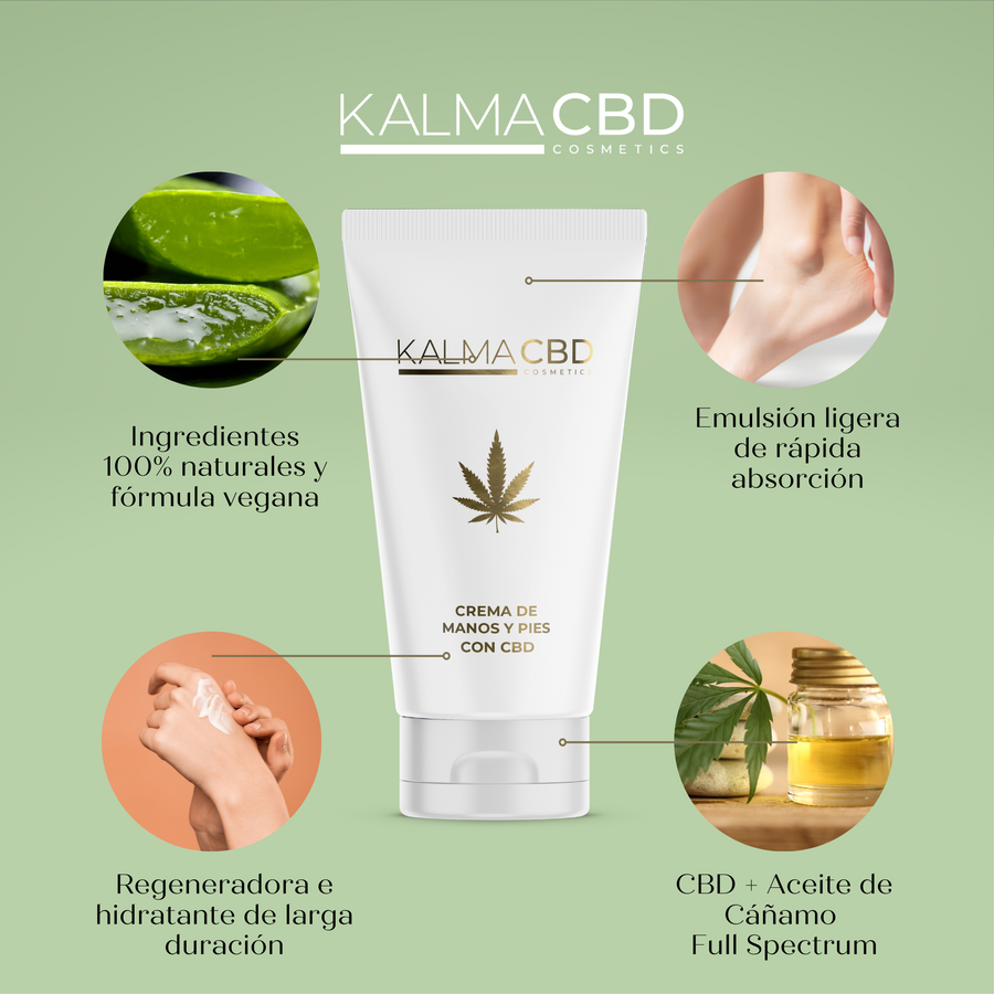 Hand and Foot Cream with CBD