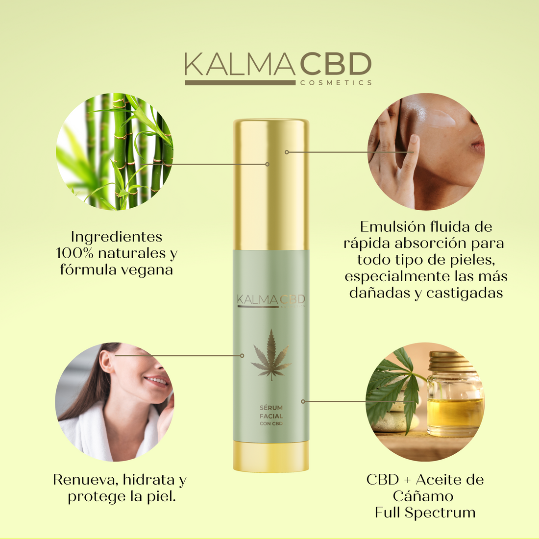 Sérum Facial con CBD