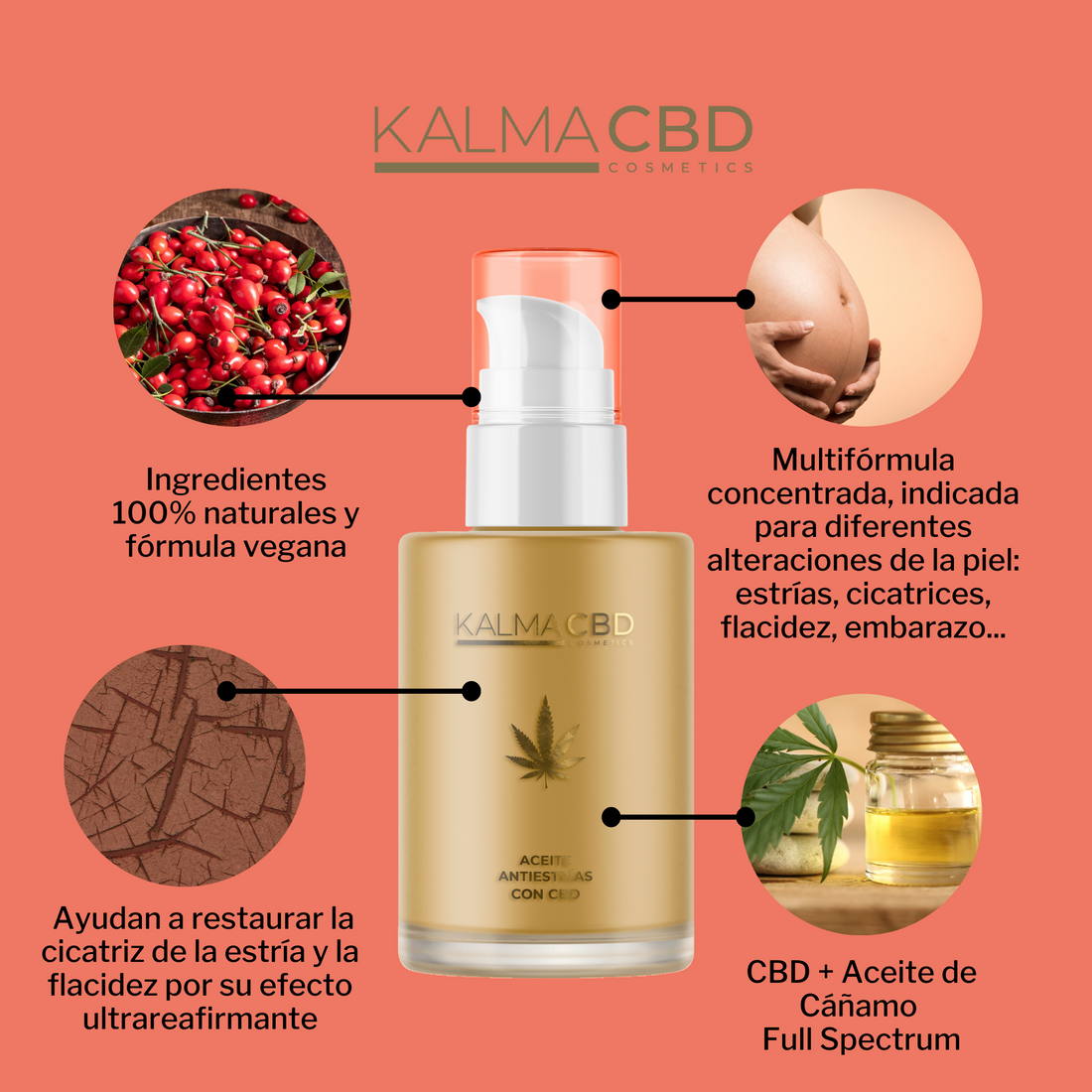 Aceite Antiestrías con CBD